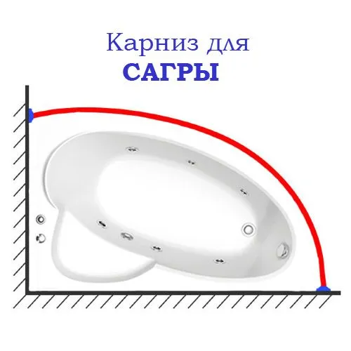 Карниз нержавейка дуга Сагра: фотография 1 превью