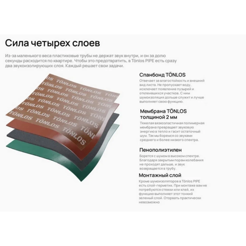 Шумоизоляция канал. труб TONLOS PIPE (D110мм, толщ. 8мм, L до 3м) купить в  Кирове по цене 2 650 руб. — характеристики, отзывы в интернет-магазине  СтройРемо